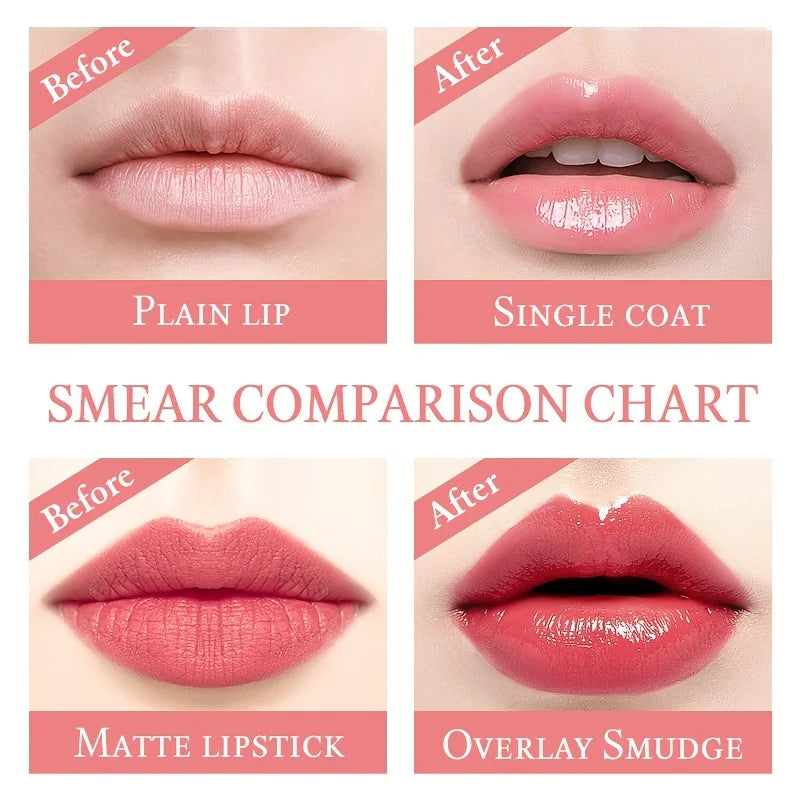Temperature Changed Moisturizer Long-lasting Lipstick